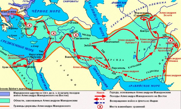 Завоевания Александра Македонского